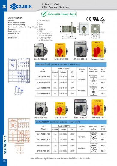 Switch Control