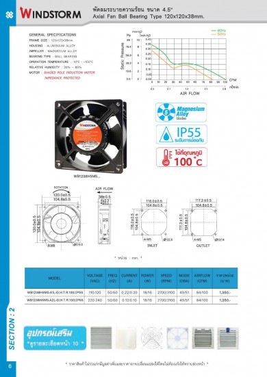 Axial Fan Ball Bearing